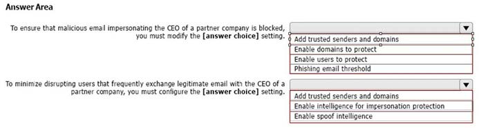 Latest MS-102 Practice Questions 1