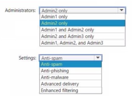 Latest MS-102 Practice Questions 3-1