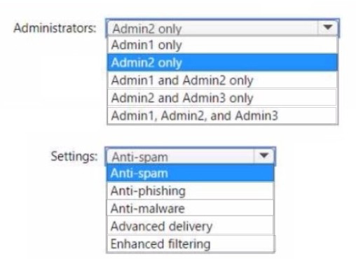 Latest MS-102 Practice Questions 3
