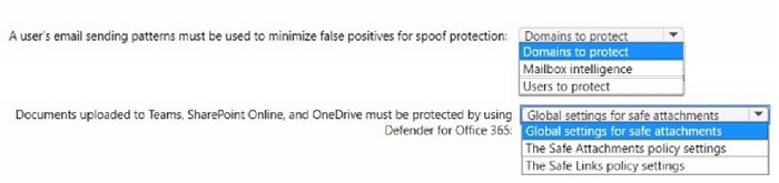 Latest MS-102 Practice Questions 9