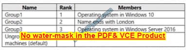 latest MS-102 exam questions 12