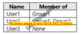 latest MS-102 exam questions 7