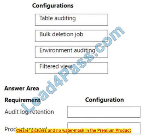 new Microsoft PL-200 dumps exam practice questions 27