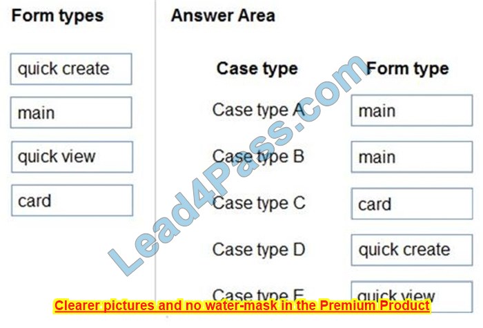 new Microsoft PL-200 dumps exam practice questions 30-2