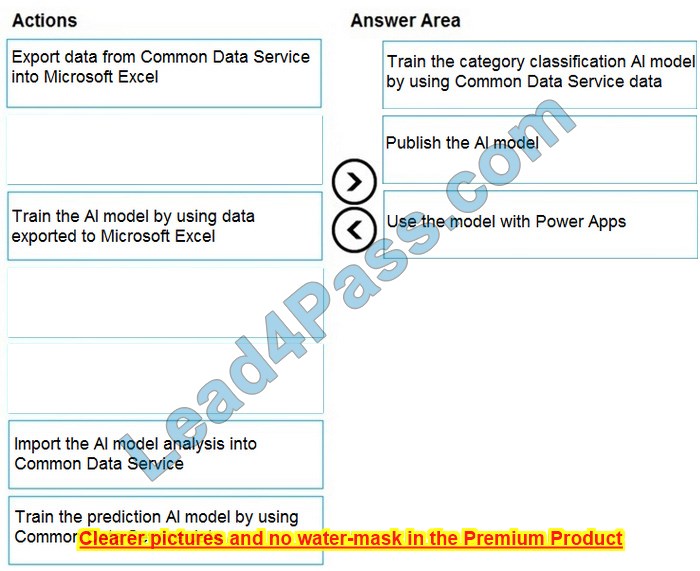 new Microsoft PL-200 dumps exam practice questions 36-1