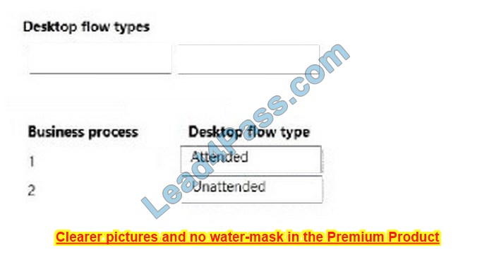 new Microsoft PL-200 dumps exam practice questions 39-2