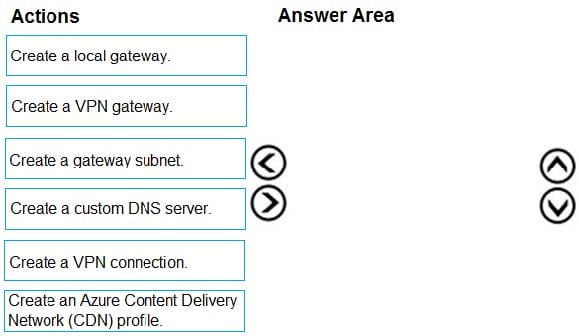 New leads4pass az-104 dumps exam questions 4