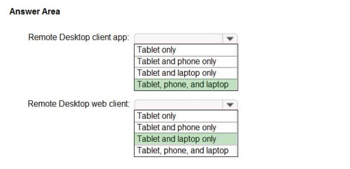 Azure AZ-140 practice material questions 2-2