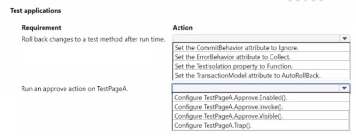 Latest Microsoft MB-820 Exam Practice q10