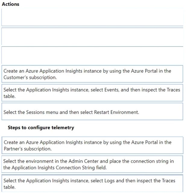 Latest Microsoft MB-820 Exam Practice q14-1