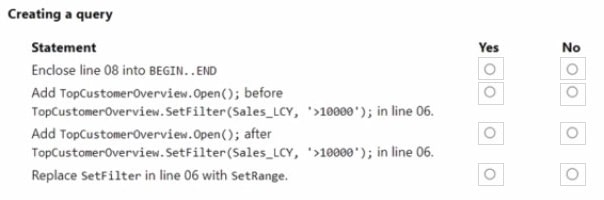 Latest Microsoft MB-820 Exam Practice q2-1