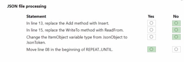 Latest Microsoft MB-820 Exam Practice q3-2
