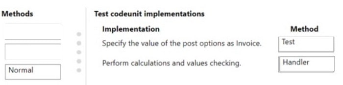 Latest Microsoft MB-820 Exam Practice q4-1