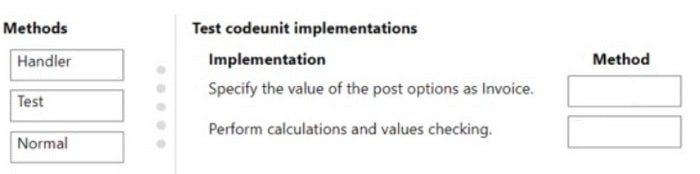 Latest Microsoft MB-820 Exam Practice q4
