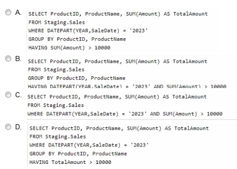 Latest Microsoft dp-600 dumps practice questions 10-1