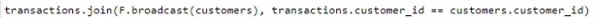 Latest Microsoft dp-600 dumps practice questions 3-2
