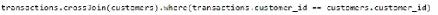 Latest Microsoft dp-600 dumps practice questions 3-5