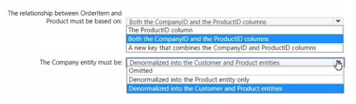 Latest Microsoft dp-600 dumps practice questions 6-1