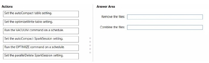 Latest Microsoft dp-600 dumps practice questions 8