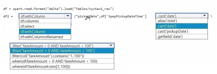 Latest Microsoft dp-600 dumps practice questions answers 15
