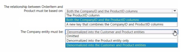 Latest Microsoft dp-600 dumps practice questions answers 6