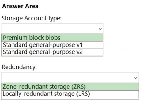 Latest AZ-305 Practice Questions 6-1