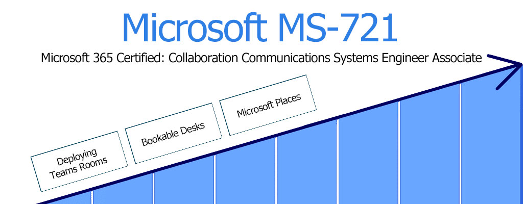 microsoft ms-721