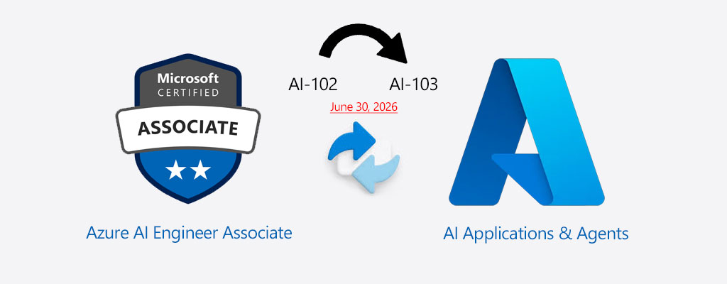 ai-102 vs ai-103