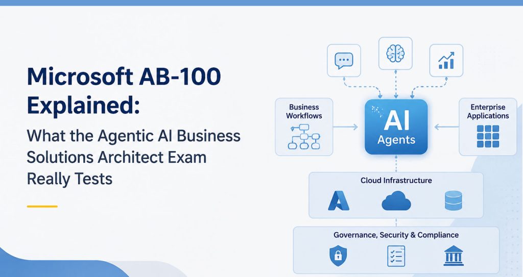 AB-100 exam