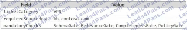 AI-500 Exam Questions q14-1