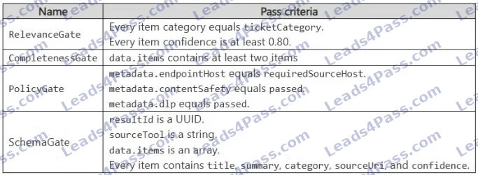 AI-500 Exam Questions q14